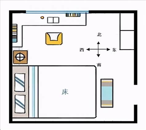 床 位置|看图，求问卧室床摆在什么位置好？